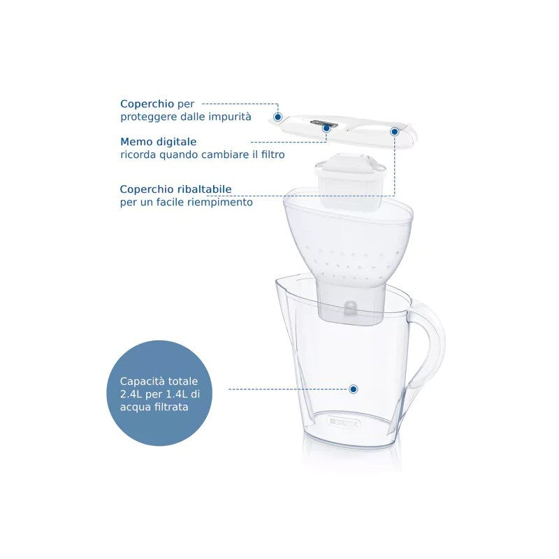 Caraffa filtrante BRITA Aluna/Marella White MXpro 2,4 L