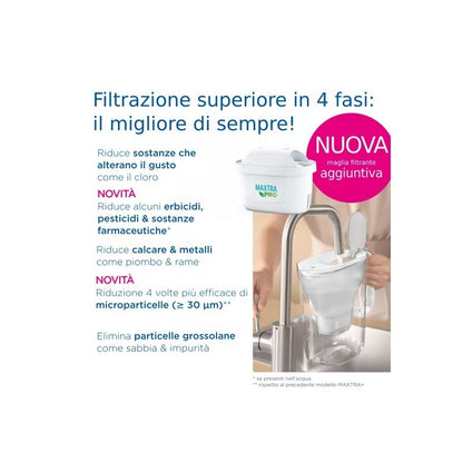 Caraffa filtrante BRITA Aluna/Marella White MXpro 2,4 L